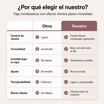 Short Moldeador Efecto Vientre Plano